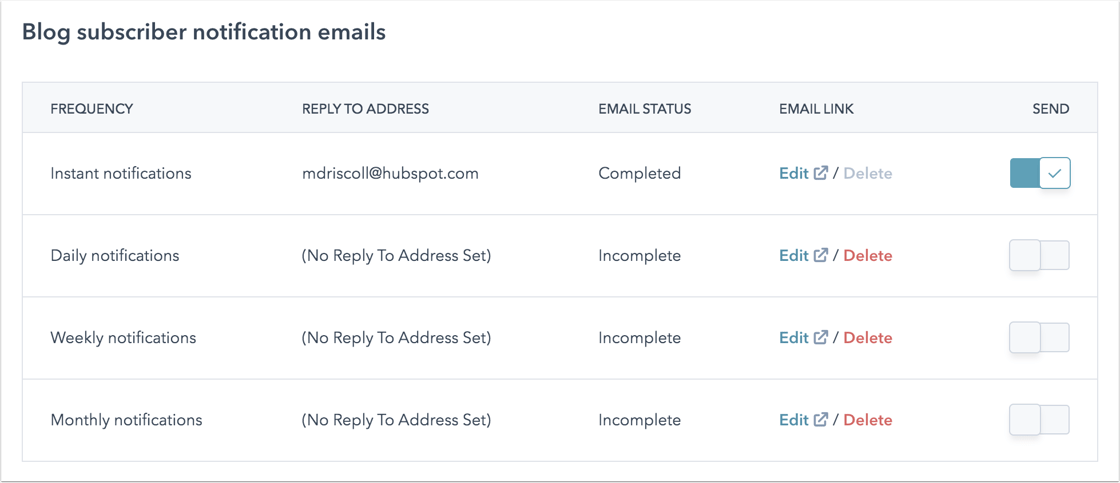 blog-subscriptions-settings